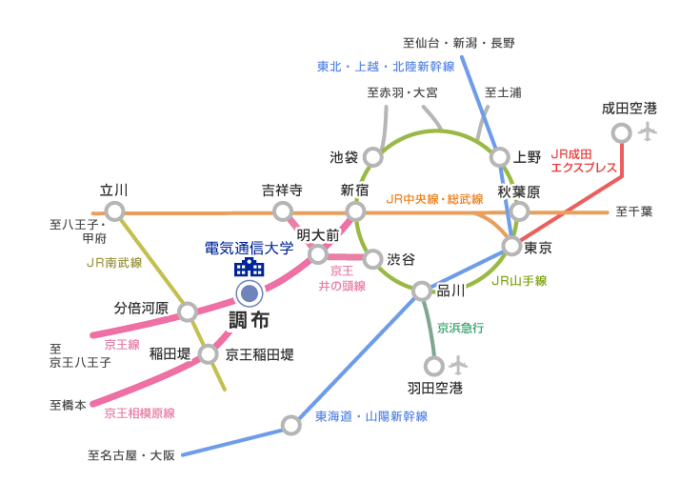 路線図